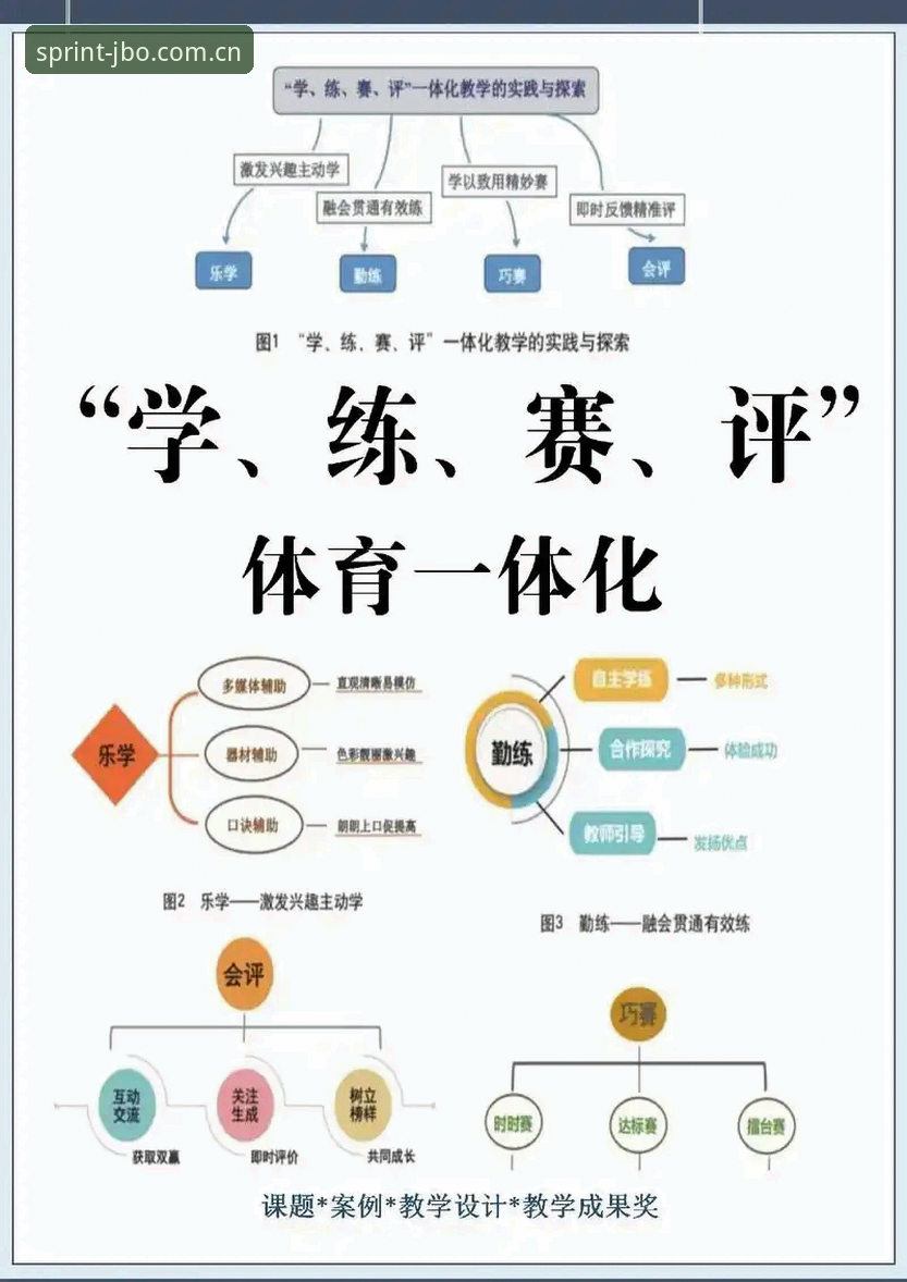 JBO最新版本评测 竞博体育平台2026新版完整评测指南:功能升级与使用体验详解