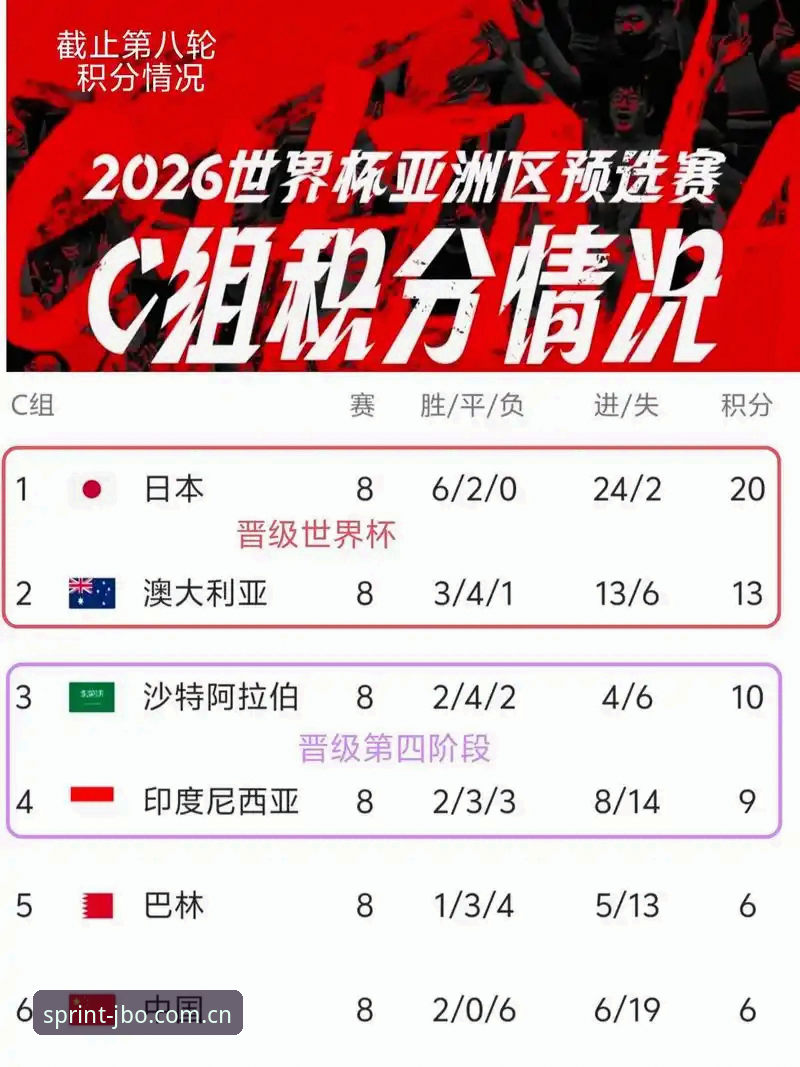 JBO新版界面 世界杯扩军至66队深度评测:竞博JBO 2026新版视角下的足球赛事格局演变