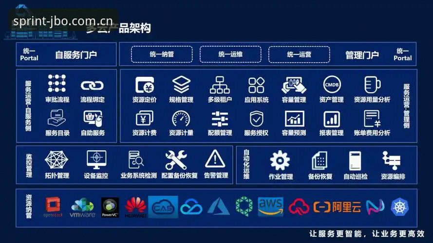 JBO充值提现 竞博体育平台2026新版JBO充值提现深度评测:从资金安全到操作效率的全链路解析